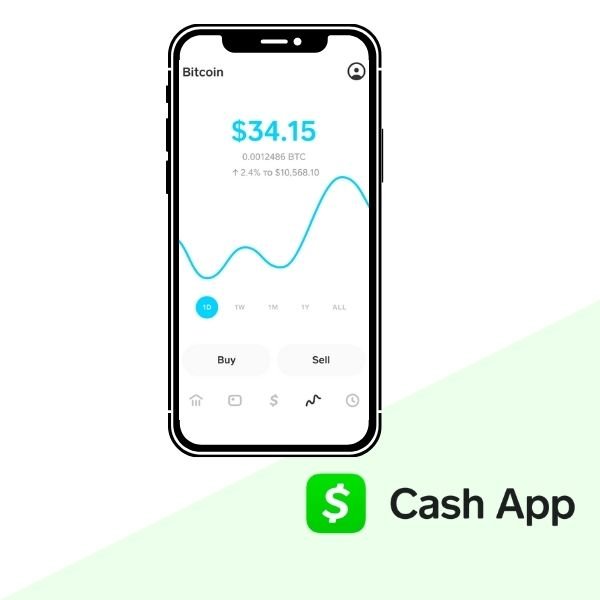 Cash App Bitcoin Wallet