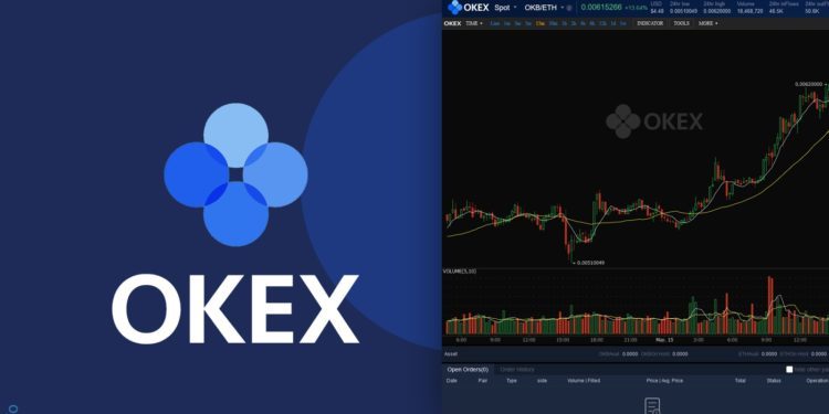 OKEx trading statistics.jpf