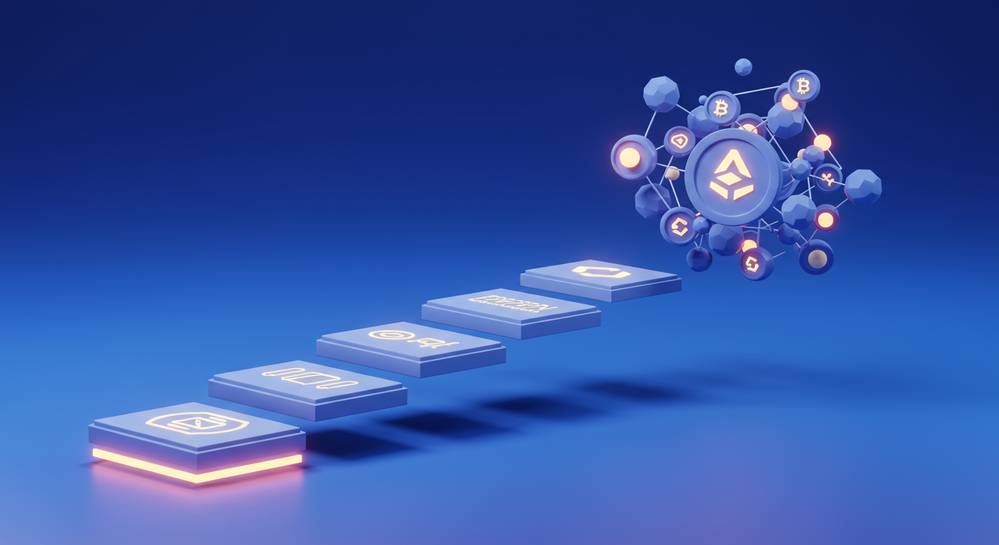 Essential steps before you trade